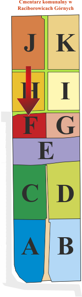 Brak mapy sektorowej