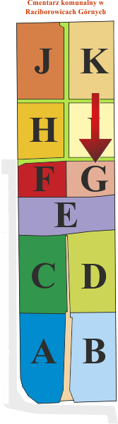 Brak mapy sektorowej