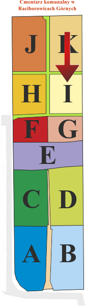 Brak mapy sektorowej